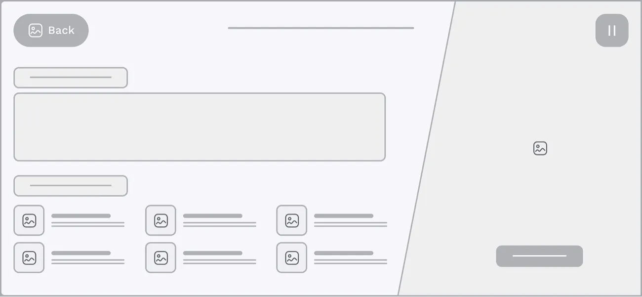 Wireframe: the zone detail