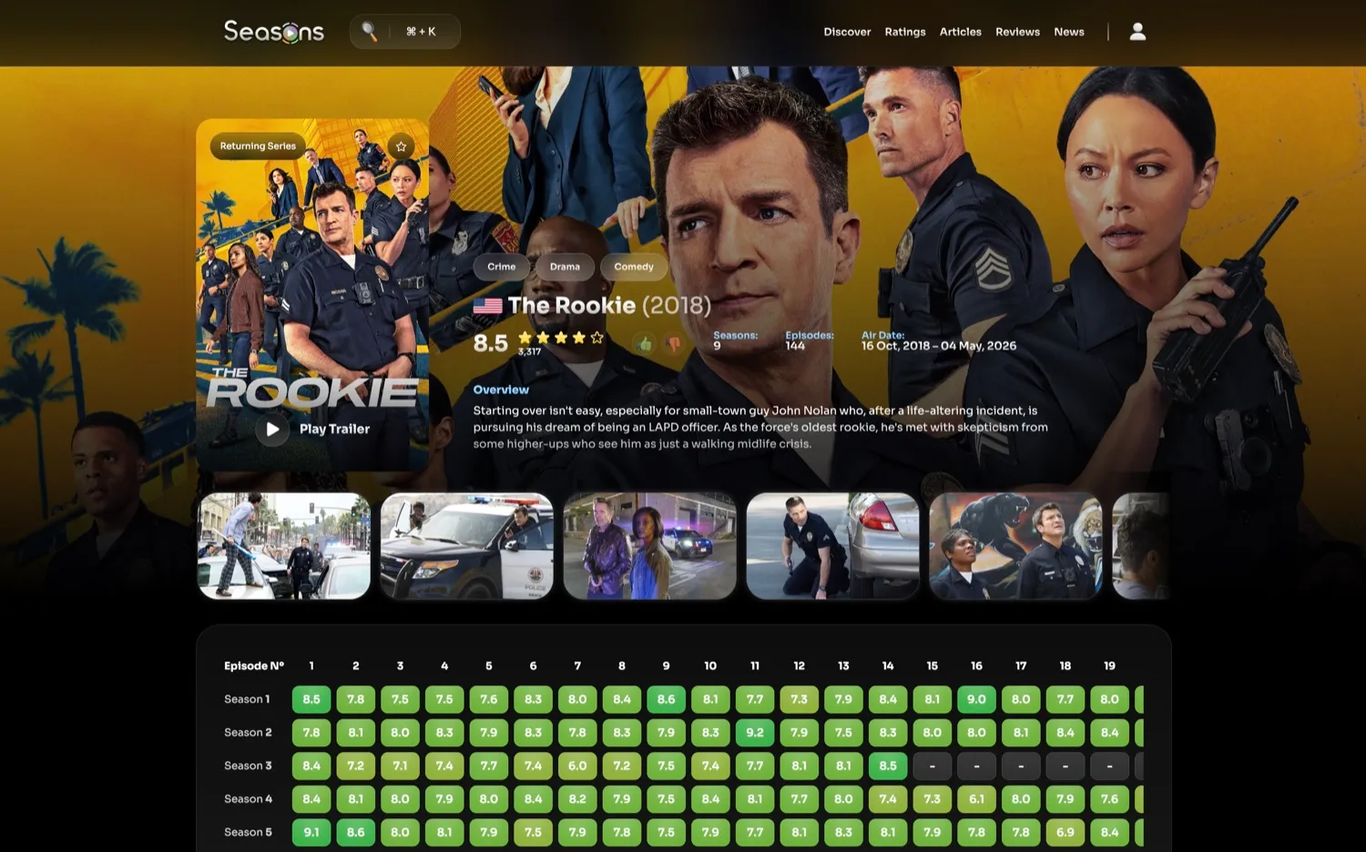 A series page from the live build, with a rating on each episode.